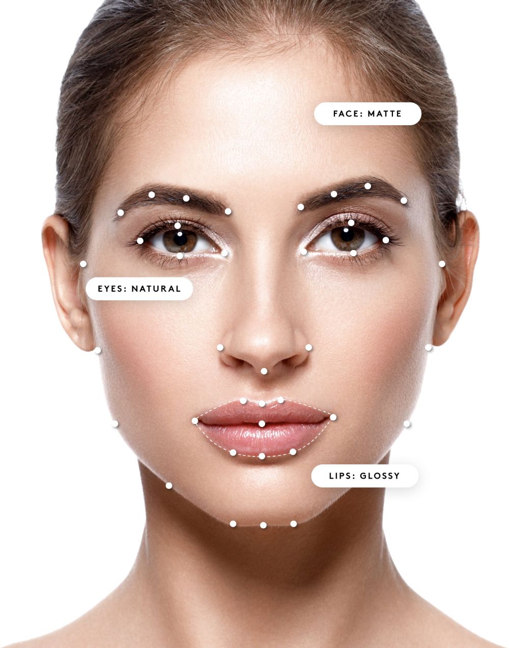 The Future of Beauty: 10 AI Trends Revolutionizing Salons & Skincare in 2025